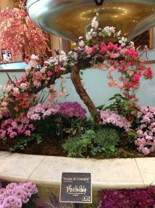 Las Vegas-The Venetian